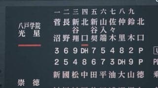 初採用DHは打率低調で2本塁打、大谷ルール1試合　センバツ