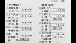 8日から春の高校野球茨城県大会地区予選　対戦組み合わせ決定
