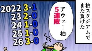 【他サポ夫婦】　第261回