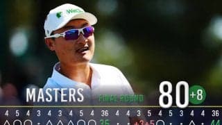 パー3で「6」、パー5で「10」 中国の30歳が優勝争いからアーメンコーナーで崩壊