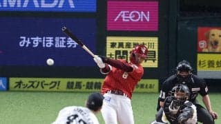 打率は辰己涼介、本塁打は1位万波中正、2位清宮幸太郎、清宮は失策1位…／パ・各部門トップ5一覧