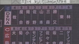 【DeNA】スタメン野手を４人入れ替え　先発の東克樹は今季３勝目を狙う／スタメン