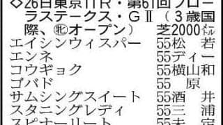 【フローラＳ展望】きさらぎ賞３着のラフターラインズが主役　当舞台２連勝中のファムクラジューズもチャンス十分