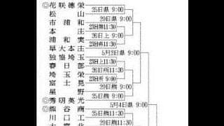 48チームの組み合わせ決定　春季埼玉県高校野球大会