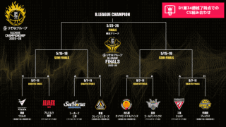 B1残り4試合時点の“仮想”CS組み合わせ…長崎はホーム開催決定、東西両地区とも2位争い白熱