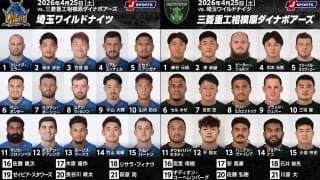 ワイルドナイツ、首位固めへ新旧のバランス良し。ダイナボアーズはヤングパワーを活かせるか