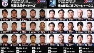 首位を走る花園近鉄ライナーズ、本拠地で3位江東ブルーシャークスと対決