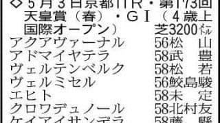 【天皇賞・春展望】復活したクロワデュノールが断然の主役　アドマイヤテラは春の盾８勝のレジェンドに期待