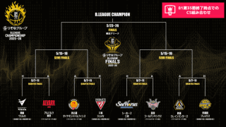 B1残り2試合も激しい順位争い…千葉Jの窮地をベテランPFが救い東地区2位浮上、名古屋Dは4連敗で西地区3位に