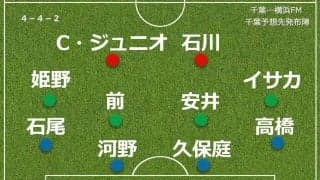 【見どころ＆予想スタメン】Ｊ１千葉・椿直起は古巣対戦「いつも通り」ロングボール対策に注目…２９日ホーム横浜ＦＭ戦