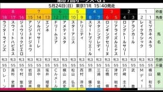 【オークス】オッズは２強の様相！前日の単勝１番人気は桜花賞馬スターアニスで３・０倍　ラフターラインズが３・４倍で続く　