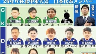 【日本代表】田中碧の７番、久保建英の８番に「感動すぎる」「泣けてくるぜ」の声集まる