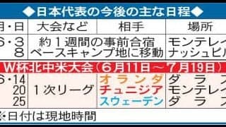 日本代表の今後の日程／一覧
