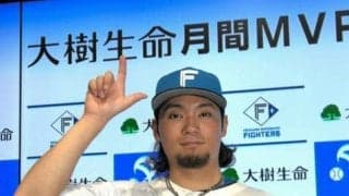 日本ハムの伊藤大海、5月度MVP　「背番号分(17)は勝ちたい」