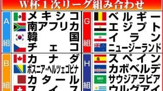 【日本代表】初戦オランダ戦へ公式練習　追加招集の町野修斗も合流…ボール回しで笑顔も