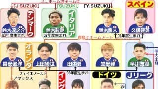 必見！ワールドカップ日本代表メンバー26人の相関図　運命の一戦オランダ戦に向けた観戦ガイド