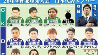 日本代表のオランダ戦スタメン予想　先発11人の市場価値は310億9000万円　
