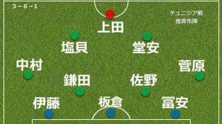 【森保Ｊ推奨スタメン３】久保建英不在の窮地は“久保も認めた男”が救う「点を取りたい」２１歳ＦＷ塩貝健人…２１日チュニジア戦