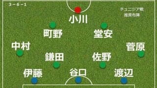 【森保Ｊ推奨スタメン２】久保建英不在の「アイデア不足」はサイド攻撃特化型で乗り切れ　チュニジア戦キーマンに好調右ＷＢ菅原推し
