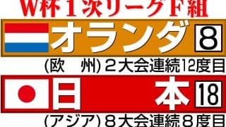 チュニジアの新監督が「アジア最強チームの火の洗礼を浴びる」とロイター通信