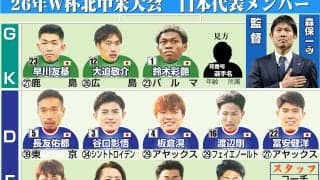 日本代表のチュニジア戦予想スタメンはこれだ！先発11人の市場価値は314億円超