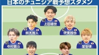 日本がチュニジア戦で負けるとどうなる？１分け１敗勝ち点１で最下位に…１次Ｌ突破条件を確認