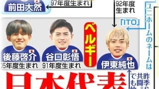 必見！日本代表メンバー26人の相関図　第２戦チュニジア戦に向けた観戦ガイド　鎌田の１ミリも