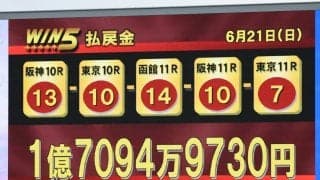 喜び一瞬、悔しいファン続出！？「サッカーの裏で...」「日本代表みたいにはいかないなぁ」ＷＩＮ５が１・７億円超え