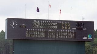 【高校野球】甲子園春夏連覇の興南、阪神大山の母校、つくば秀英など敗れる／5日の主な敗戦校一覧