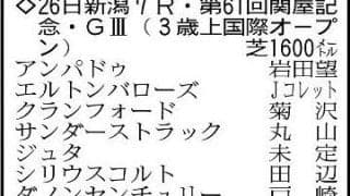 【関屋記念展望】距離延長で巻き返すダノンセンチュリーが中心　アンパドゥも舞台適性は高い