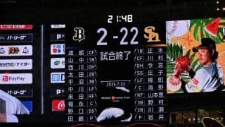 【オリックス】投手陣崩壊22失点　自力Ｖ消滅「明日以降どう取り組むか、そこですね」岸田監督