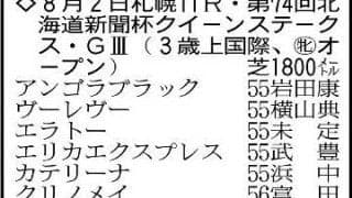 【クイーンＳ展望】“北海道巧者”ココナッツブラウンの重賞初タイトルが有力　武豊騎手騎乗のエリカエクスプレスも好勝負