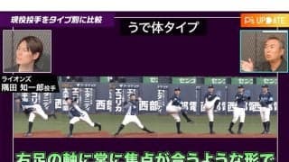 大谷翔平は「あし体」　選手の飛躍助ける鴻江理論…「2つ」のタイプで異なるアプローチ