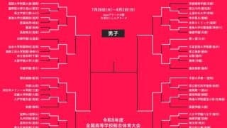 【7月31日のインハイ男子結果】準決勝進出のベスト4決定…冬夏連覇かかる福大大濠と開志国際が激突