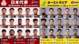 マキシ、矢崎、今季初のメンバー入り オーストラリアからの歴史的初勝利を狙う