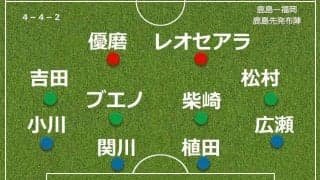 【採点＆寸評】鹿島３連勝　試行錯誤がありつつも…３得点で打ち勝つ　途中出場５人全員が持ち味発揮で高評価