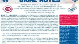 【ドジャース公式全文】「ショウヘイ・イズ・バック」大谷翔平が5試合ぶり復帰　優勝マジック9