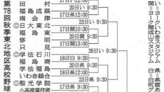 東日大昌平は田村と対戦　高校野球秋季福島県大会、組み合わせ決まる