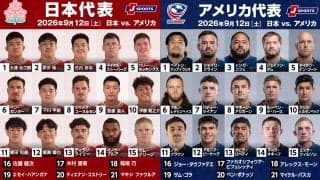 7大会ぶり4度目の優勝なるか 初戦は世界ランキング14位のアメリカ代表と対戦