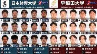 関東大学対抗戦が開幕！火蓋切る一戦で「日本体育大学」が「早稲田大学」に挑む！