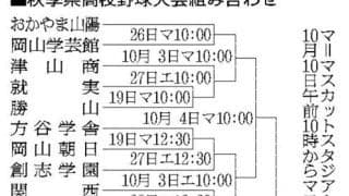 秋季岡山県高校野球大会の組み合わせ決定　19日開幕、20チームで