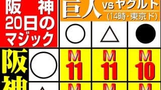 【阪神】追う者と追われる者のドラマ　141試合目で決着した24年の激闘レースを思い出す
