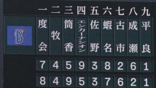 【阪神】１～８番まで前夜と同じオーダー　敗れれば２位転落＆優勝マジック消滅／スタメン一覧