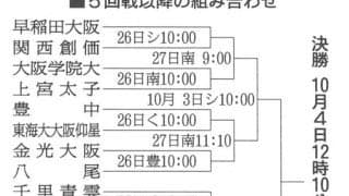 大阪桐蔭は生野、履正社は東大阪大柏原と5回戦　秋の高校野球府予選