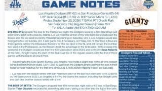 【ドジャース公式全文】大谷翔平「１番DH」38日ぶり１発期待　ジャイアンツ戦の見どころは