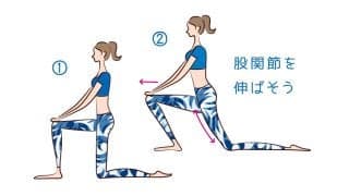 股関節を伸ばして立ち姿スッキリ