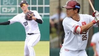 ロッテは新たに5選手が戦力外…1週間で64選手に通達、18年パ・リーグ新人王が引退【4日まで戦力外・引退選手】