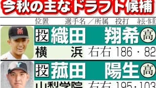 ドラフト「隠し玉」の時代に終止符　デジタル技術を活用した公平な「仕組み化」進む