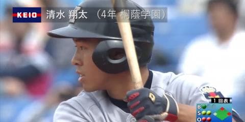BIG6's Top 3 players×セイバーメトリクス【三振をしない打者編/2017春】1位・清水翔太
