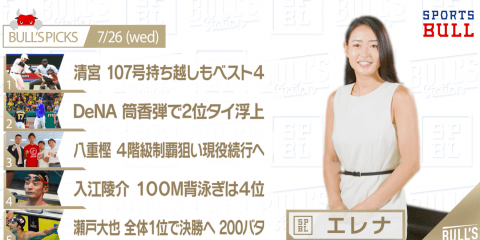 ブルステリハ0726　キャスター：エレナ